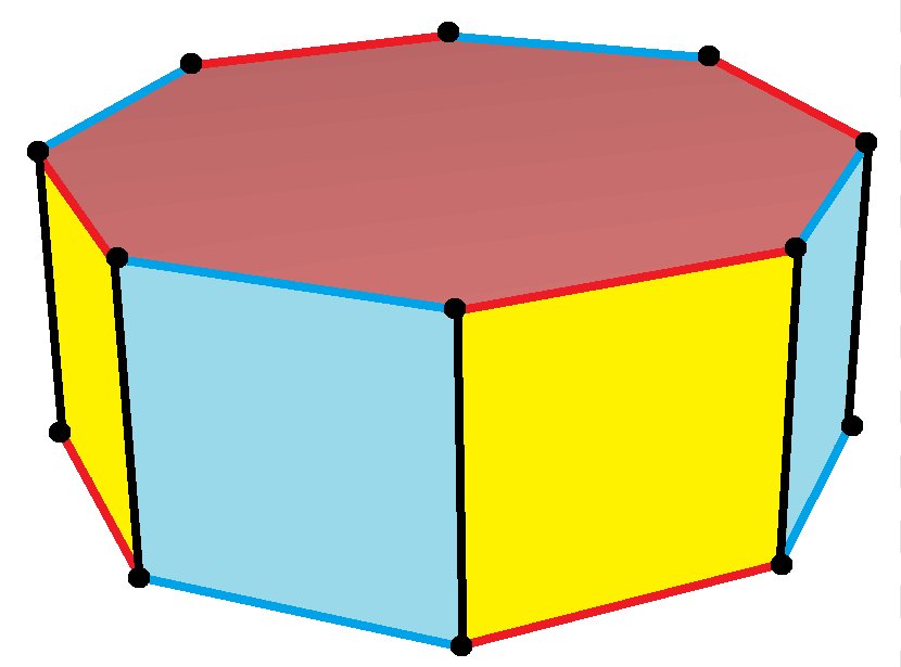 Octagonal Prism Dodecagonal - Decagon Transparent PNG