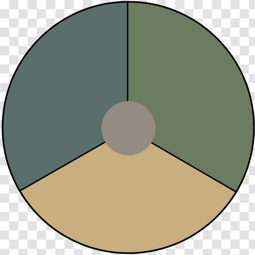 Royal Netherlands Air Force Roundel Rhodesian - Lowest Transparent PNG