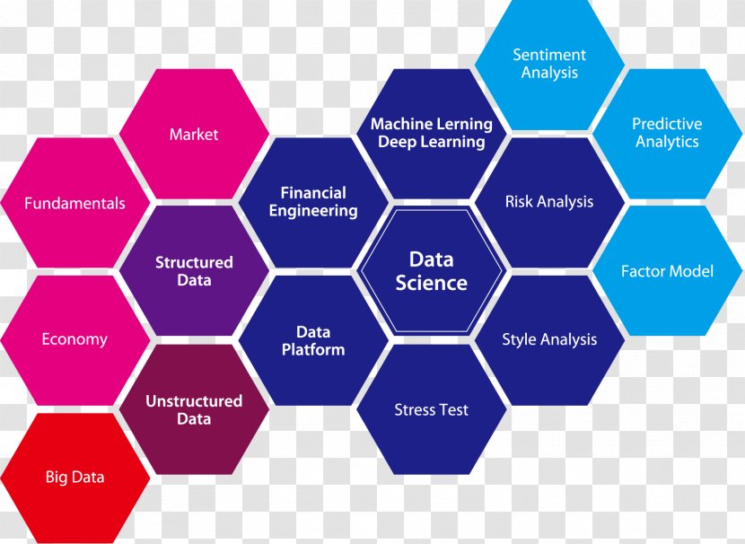 Mosaic Tile Hexagon Carrara Construction - Floor - Financial Analysis Transparent PNG