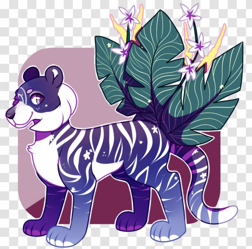 Whiskers Dog Cat Horse - Canidae Transparent PNG