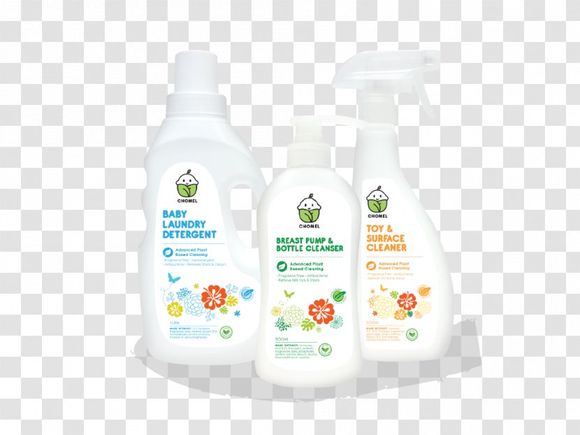 Camy Babyland Sdn. Bhd. Infant Sustainable Products Environmentally Friendly Facebook - Skip Hop Transparent PNG