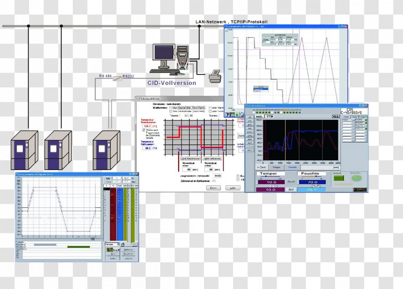 Electronic Component Engineering Computer Software - Electronics - Design Transparent PNG