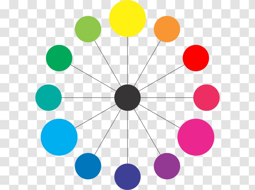 Color Theory Wheel Complementary Colors Tints And Shades - Violet Transparent PNG
