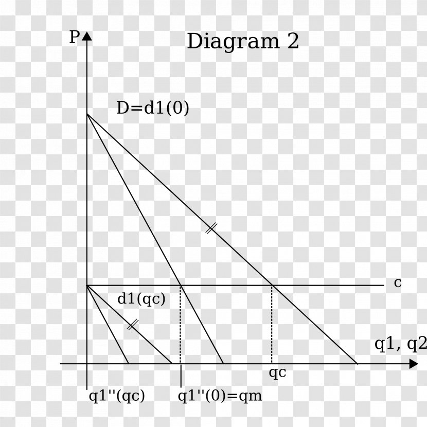 Triangle Document Marginal Cost - Text Transparent PNG