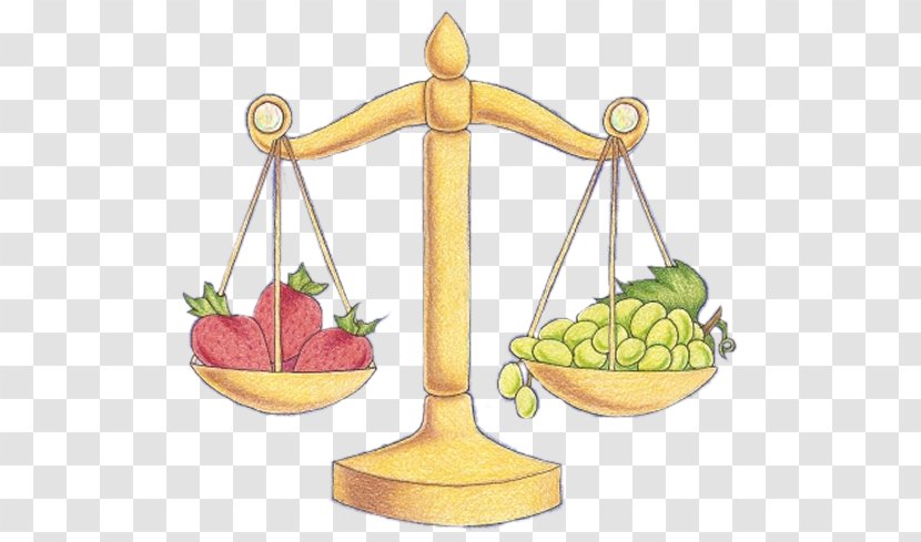 Measuring Scales Fruit - Weighing Scale - Libra Transparent PNG