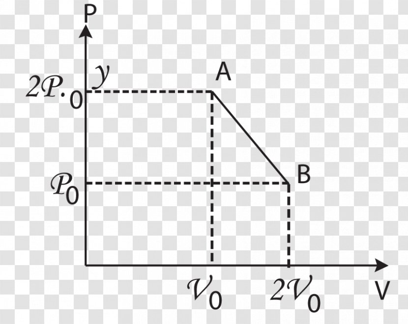 Triangle Diagram Transparent PNG