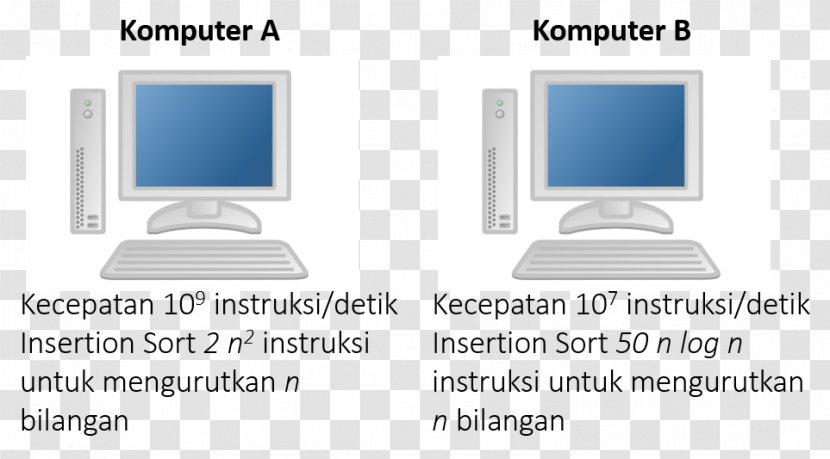 Computer Monitors Output Device Personal Monitor Accessory - Electronic - Komputer Transparent PNG