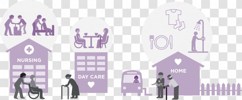 Long-term Care Health Nursing Home Chronic Condition Transparent PNG