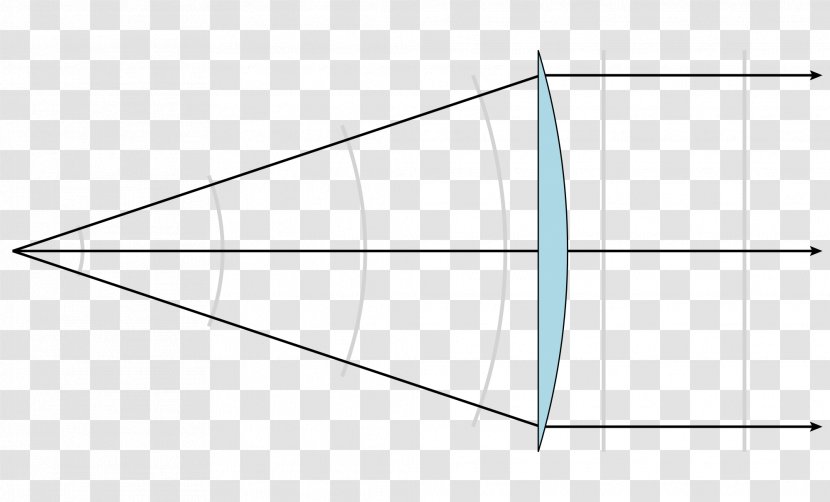 Triangle Drawing Area - Point - Spherical Light Transparent PNG