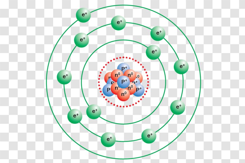 Bohr Model Sodium Atom Chemistry Rutherford - Chemical Element - Copper Shell Transparent PNG