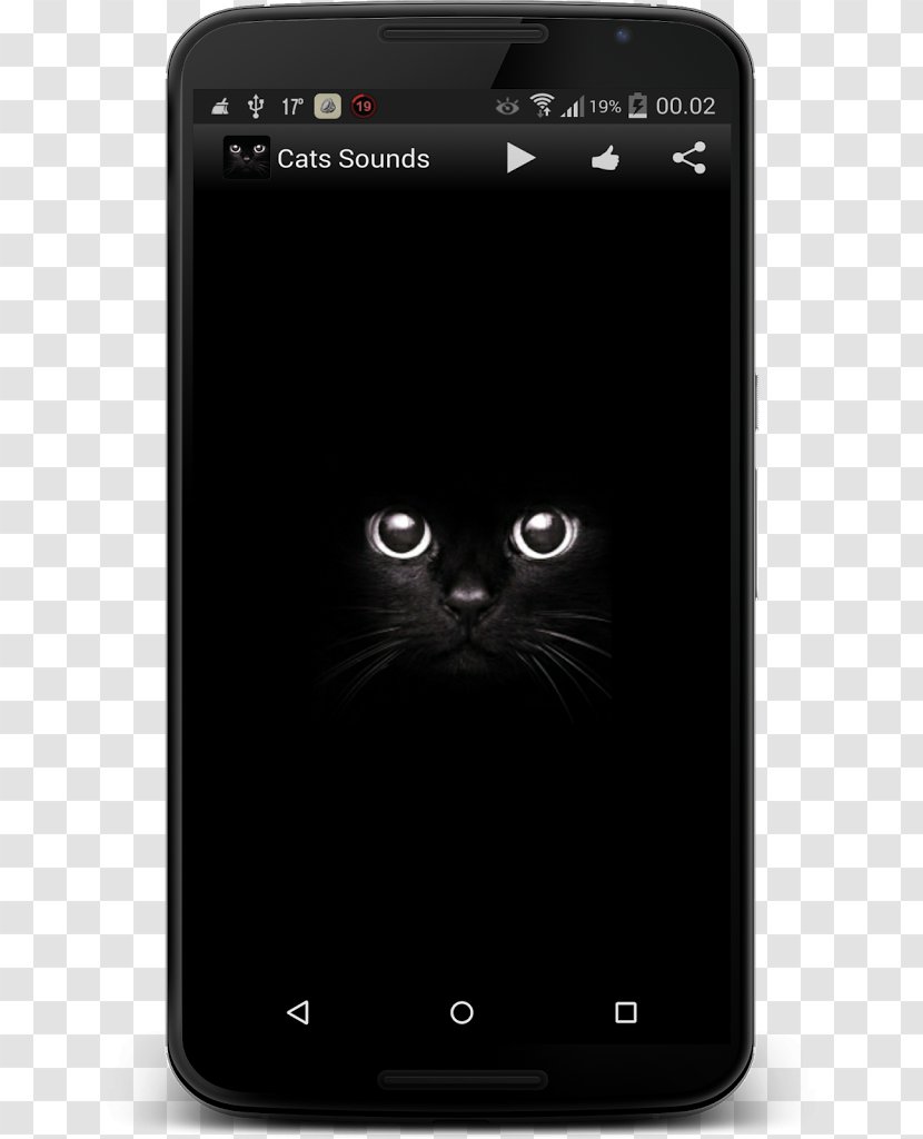 Feature Phone Smartphone Himalayan Cat Siamese Kitten - Communication Device Transparent PNG