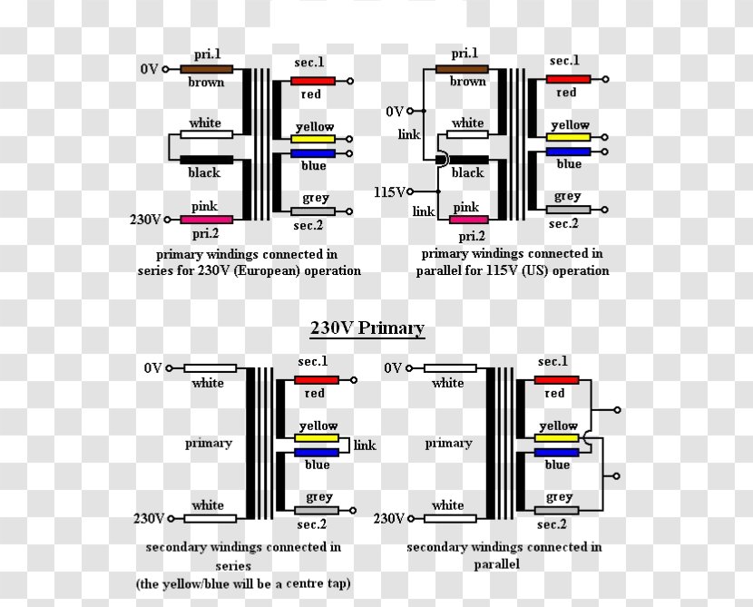 Toroidal Inductors And Transformers Wiring Diagram Electrical Wires & Cable - Toroid - Tranformer Transparent PNG