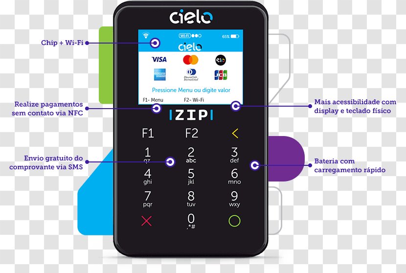 Feature Phone Smartphone Cielo S.A. Payment Terminal Mobile Phones - Communication Transparent PNG