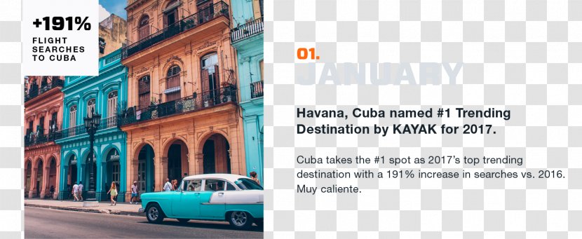 Havana Unsplash Business Travel - Cuba - Famous Tourist Sites Transparent PNG