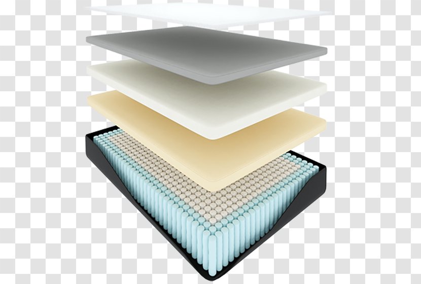 Mattress Bed Size Memory Foam - Price - Comfortable Sleep Transparent PNG