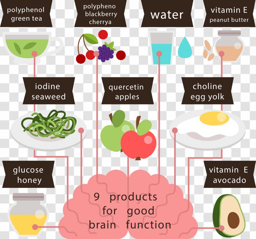 Healthy Diet Vector Graphics Image - Food Transparent PNG