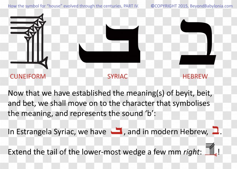Babylonia Akkadian Cuneiform Script Semitic Languages Pictogram - Logo - Symbol Transparent PNG