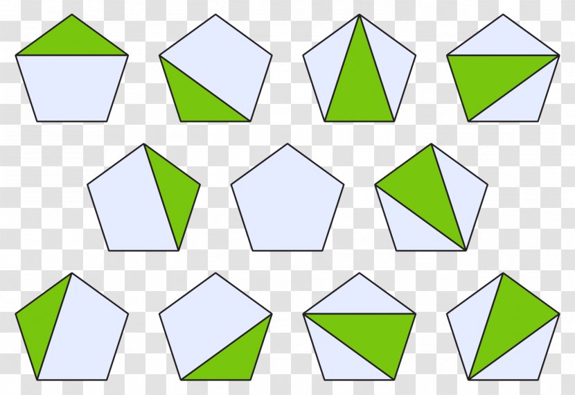 Schröder–Hipparchus Number Catalan Theory Integer Sequence - Series - Irregular Pentagon Calculator Transparent PNG