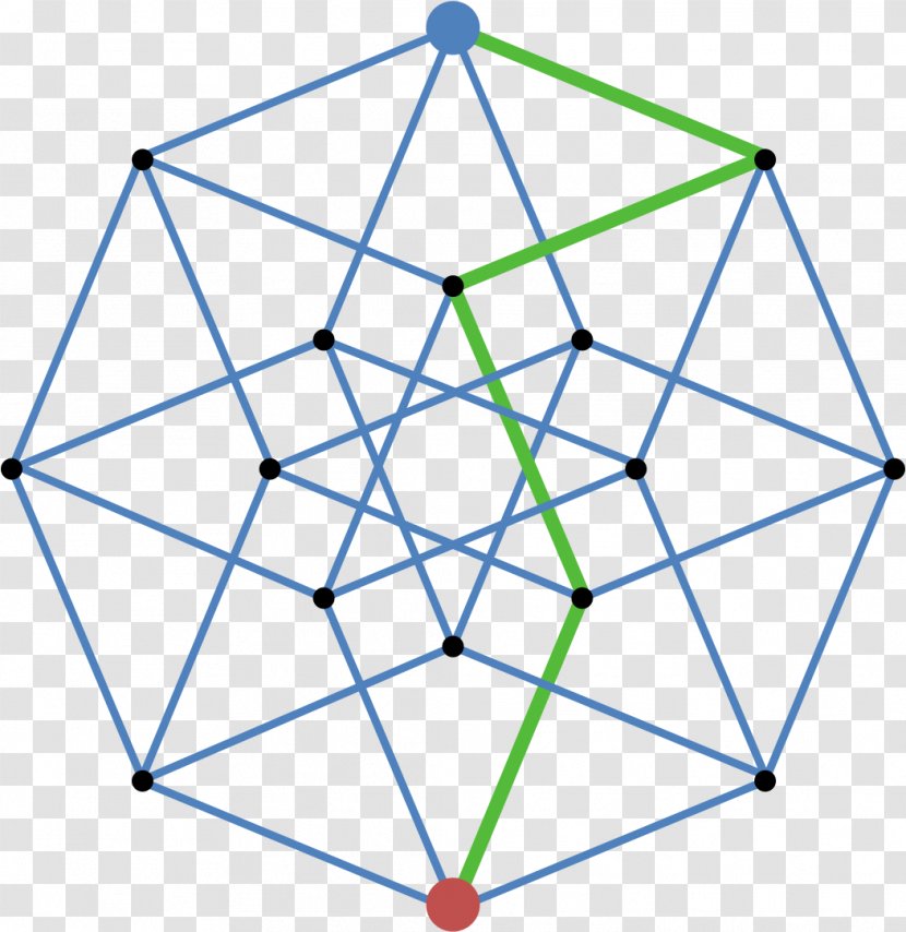 Tesseract Hypercube Four-dimensional Space Geometry - Onedimensional - Cube Transparent PNG