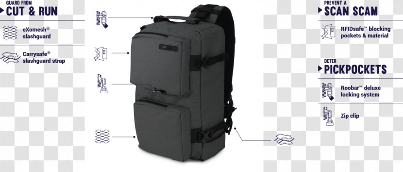 Pacsafe Venturesafe 150 GII Anti Theft Cross Body Pack Black Backpack Bag Anti-theft System - Tasche Transparent PNG