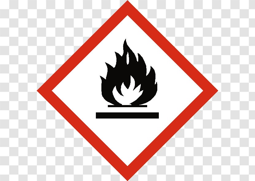 GHS Hazard Pictograms Oxidizing Agent Combustibility And Flammability Symbol - Sign - Explosive Stickers Transparent PNG