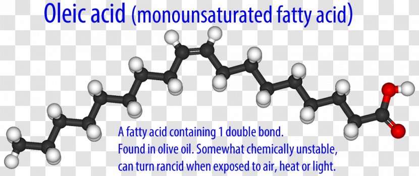 Unsaturated Fat Oleic Acid Fatty Saturated And Compounds Transparent PNG