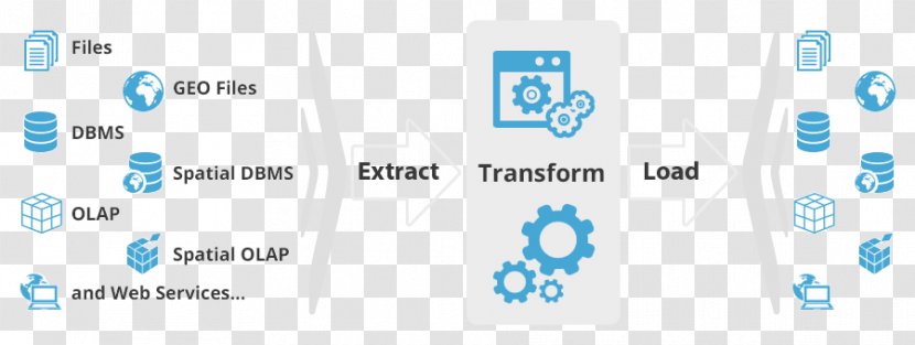 Brand Product Design Technology Font - Data Visualization Transparent PNG