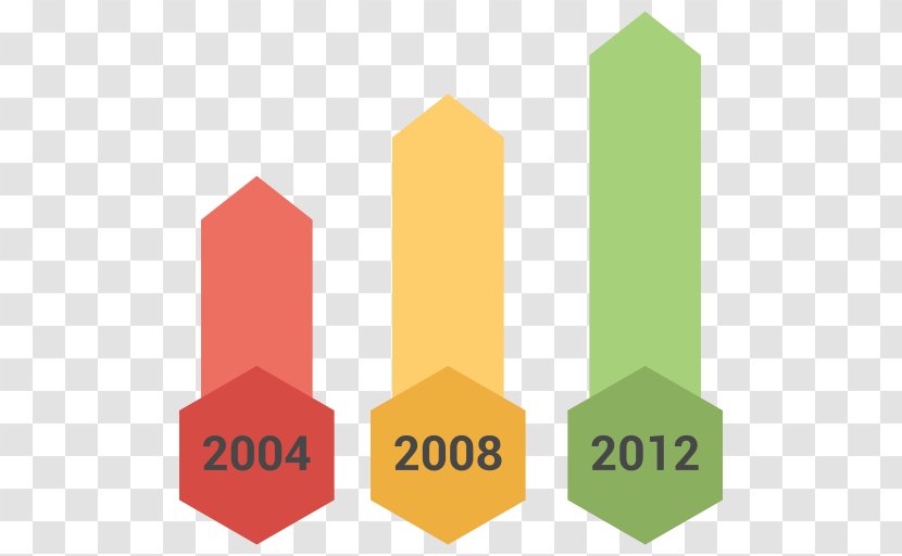 Diagram Logo Bar Chart Brand - Text - Download Tags: Transparent PNG