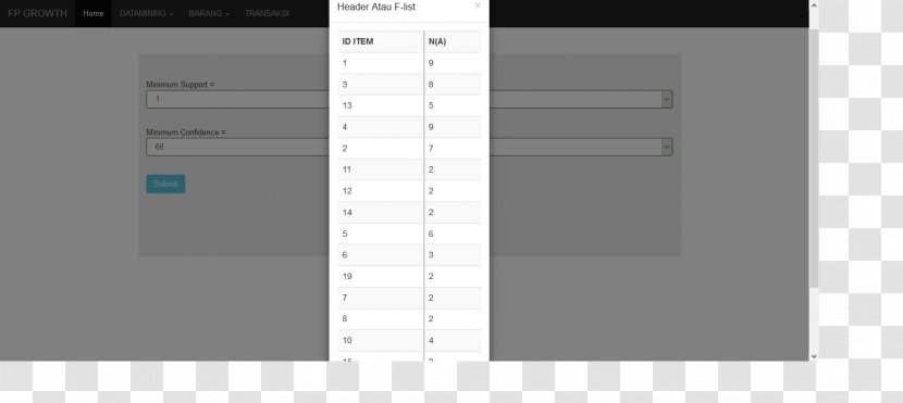 Screenshot Graphic Design Computer Software Pattern - Multimedia - Market Analysis Transparent PNG