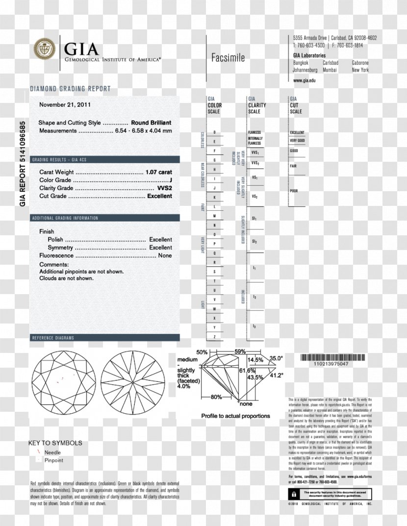 Gemological Institute Of America Diamond Cut Brilliant Clarity - Document Transparent PNG