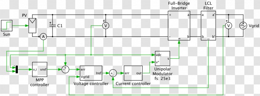 Technology Engineering Line - System Transparent PNG