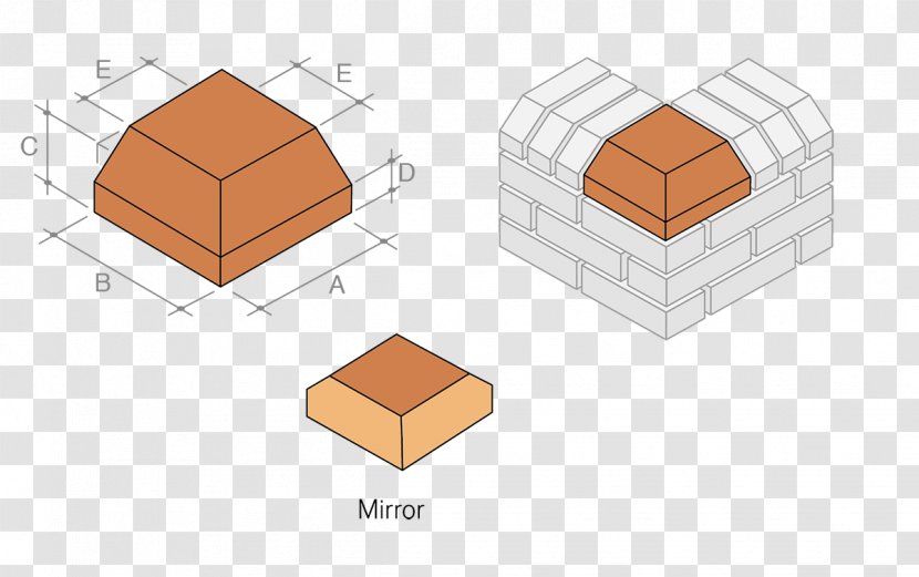 Stoke-on-Trent Brick Telford Antonov An-14 - Single Transparent PNG