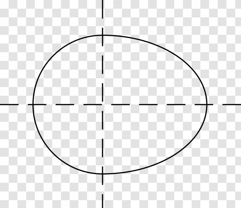 Circle Cassini Oval Geometry Ellipse - 18 Transparent PNG