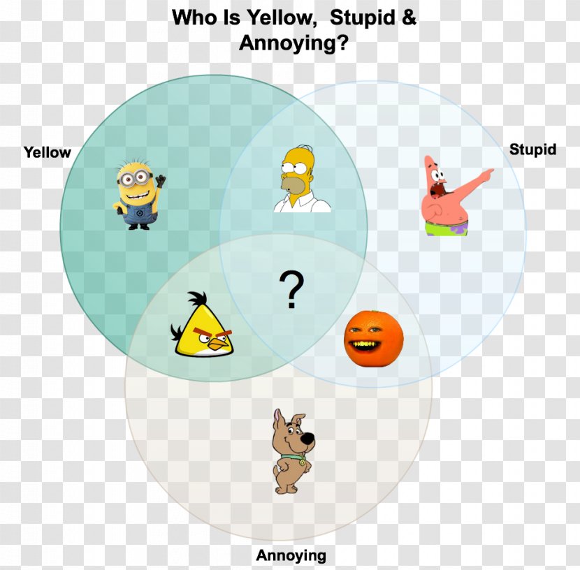 Venn Diagram Cartoon YouTube - Star With Your Money Transparent PNG