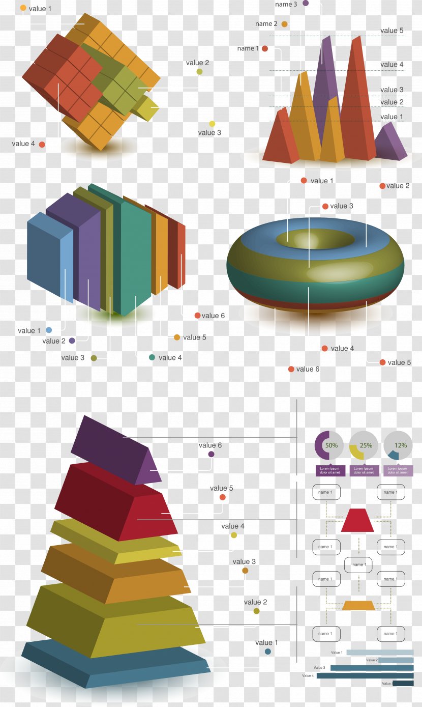 Brand Graphic Design Diagram Pattern - Vector PPT Chart Transparent PNG