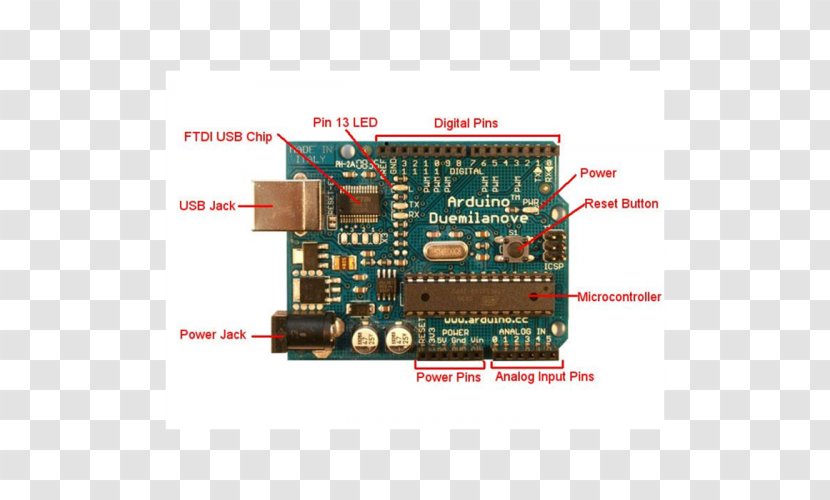 Arduino Uno ATmega328 Microcontroller Atmel - Printed Circuit Board - Atmega328 Transparent PNG