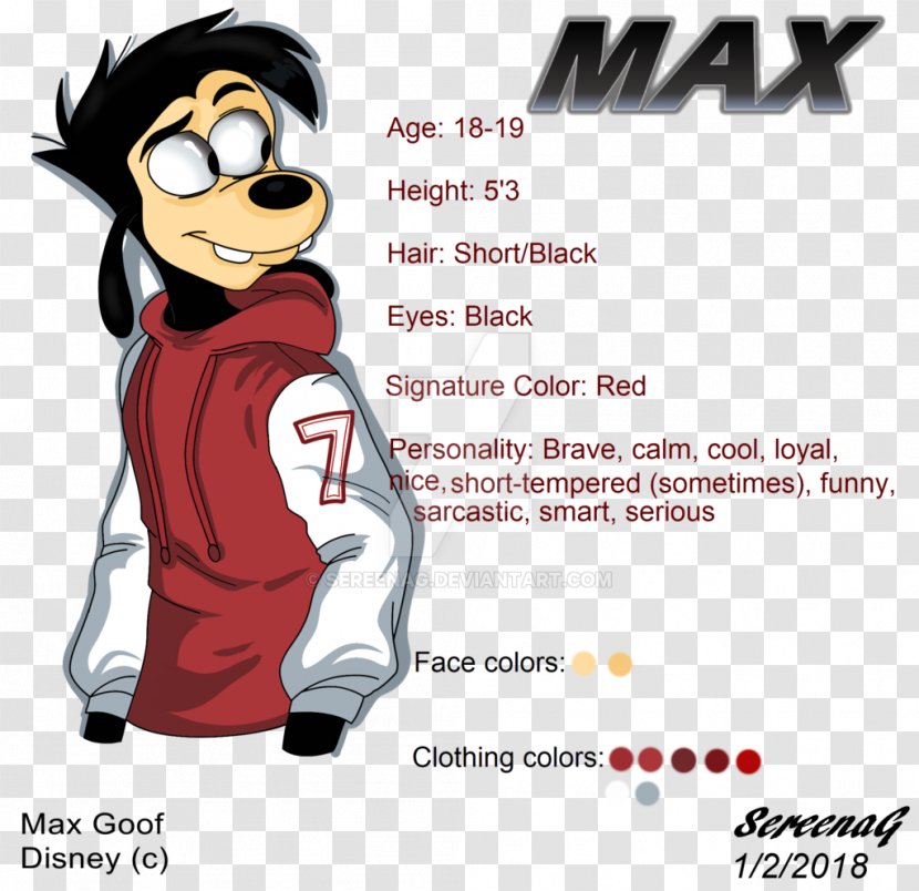 Max Goof Goofy DeviantArt Fan Art - Human Behavior Transparent PNG