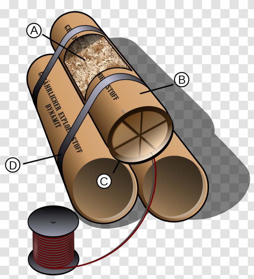 Dynamite Isleten Nitroglycerin Information Diagram Transparent PNG