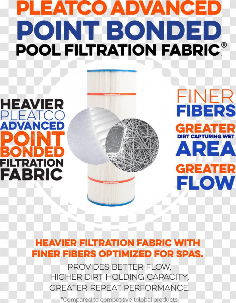 Hot Tub Water Filter Spa Filtration Swimming Pool - Flowing Fabric Transparent PNG