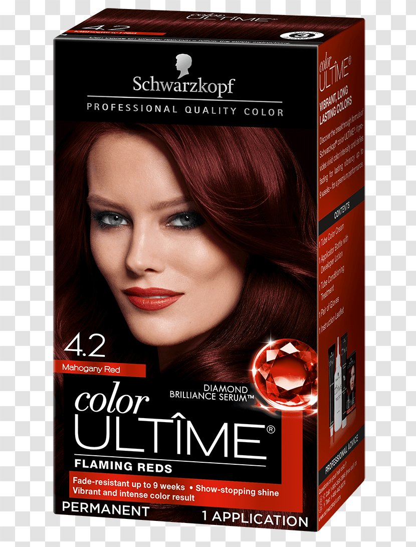 Schwarzkopf Keratin Color Anti-Age Hair Ultime Permanent Cream Coloring Four Vibrant Light Copper Red 8.4 Flawless *Bonus* - Splat Dye Ideas Transparent PNG