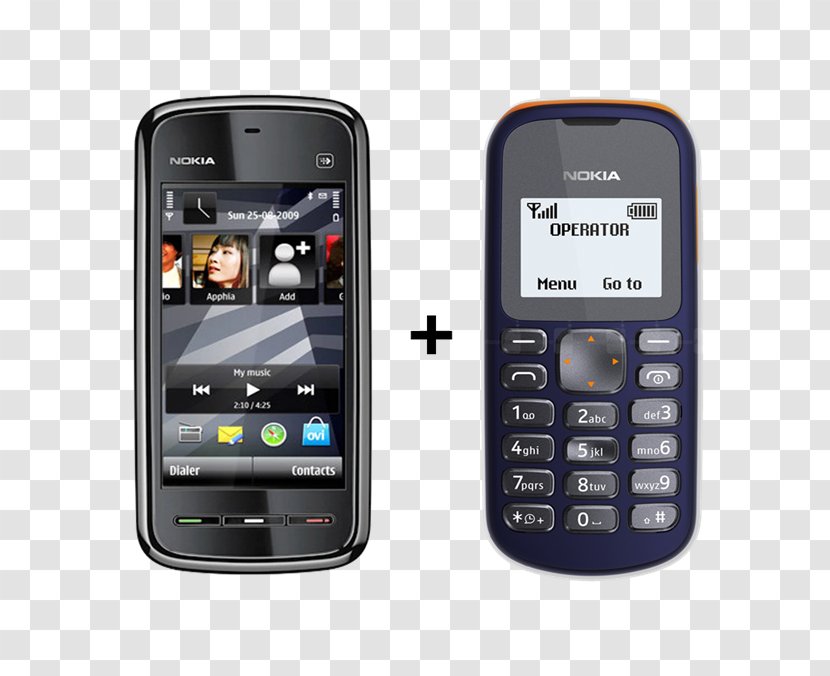 Nokia 5233 2610 E63 1110 Microsoft 2220 Slide - Email Transparent PNG