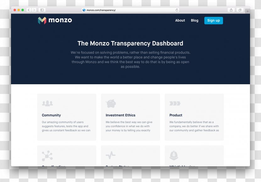 User Interface Design JavaScript Monzo - Dash Board Transparent PNG