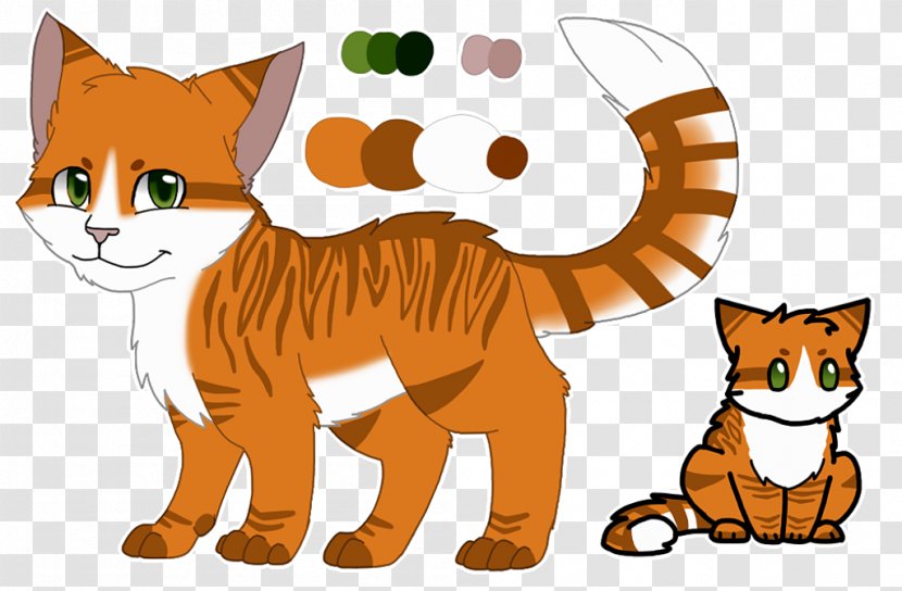 Whiskers Tabby Cat Wildcat Red Fox - Animal Figure - Acquaintance Infographic Transparent PNG