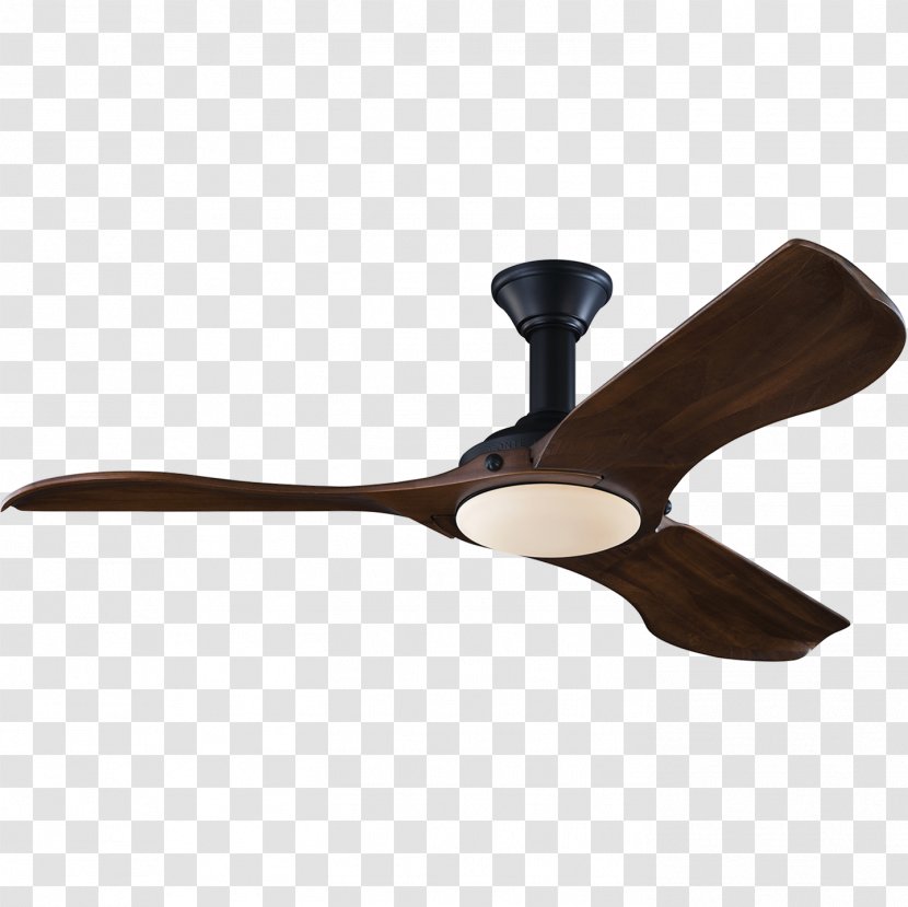 Ceiling Fans Electric Motor Monte Carlo Minimalist Energy Star - Electricity - Fan Transparent PNG