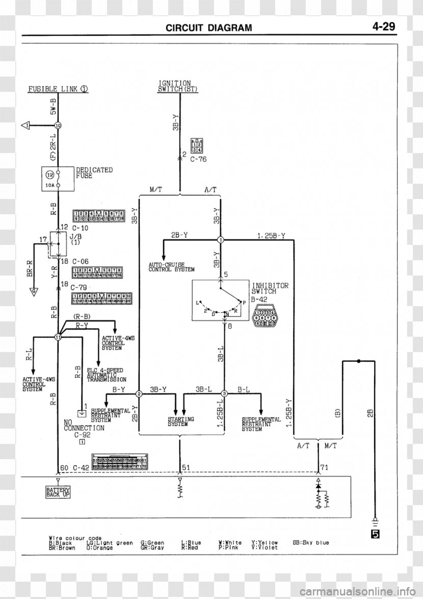 Wiring Diagram Electrical Wires & Cable 1996 Mitsubishi Galant Transparent PNG