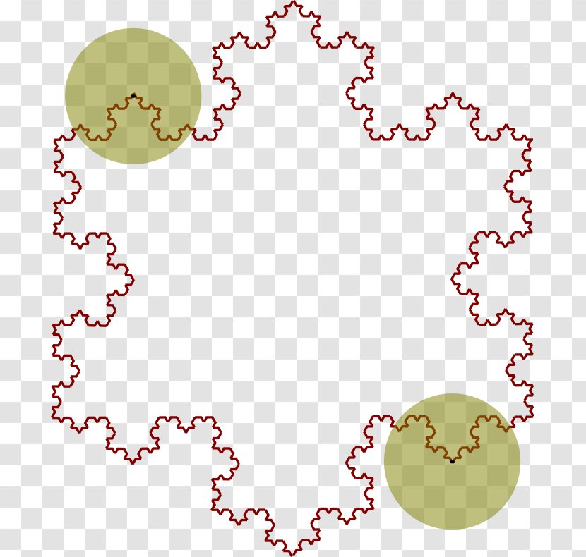 Koch Snowflake Curve Fractal Parametric Equation Transparent PNG