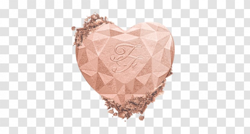 Too Faced Cosmetics, LLC Highlighter Set Melted Matte - Boudoir Eyes - Face Transparent PNG