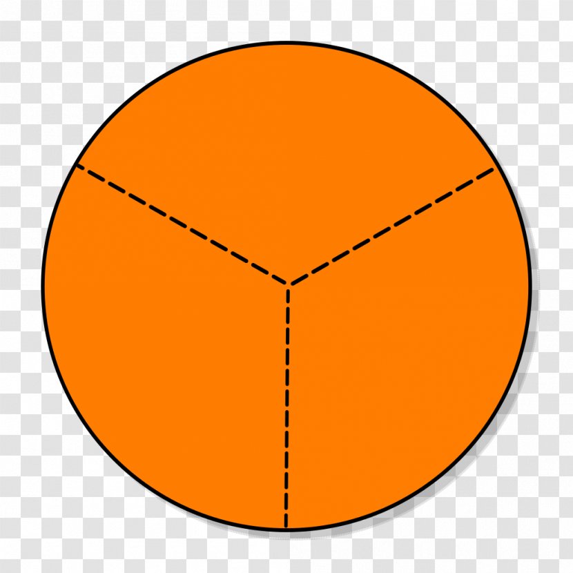 Circle Point Sphere Oval Area - Yellow - Pie Transparent PNG