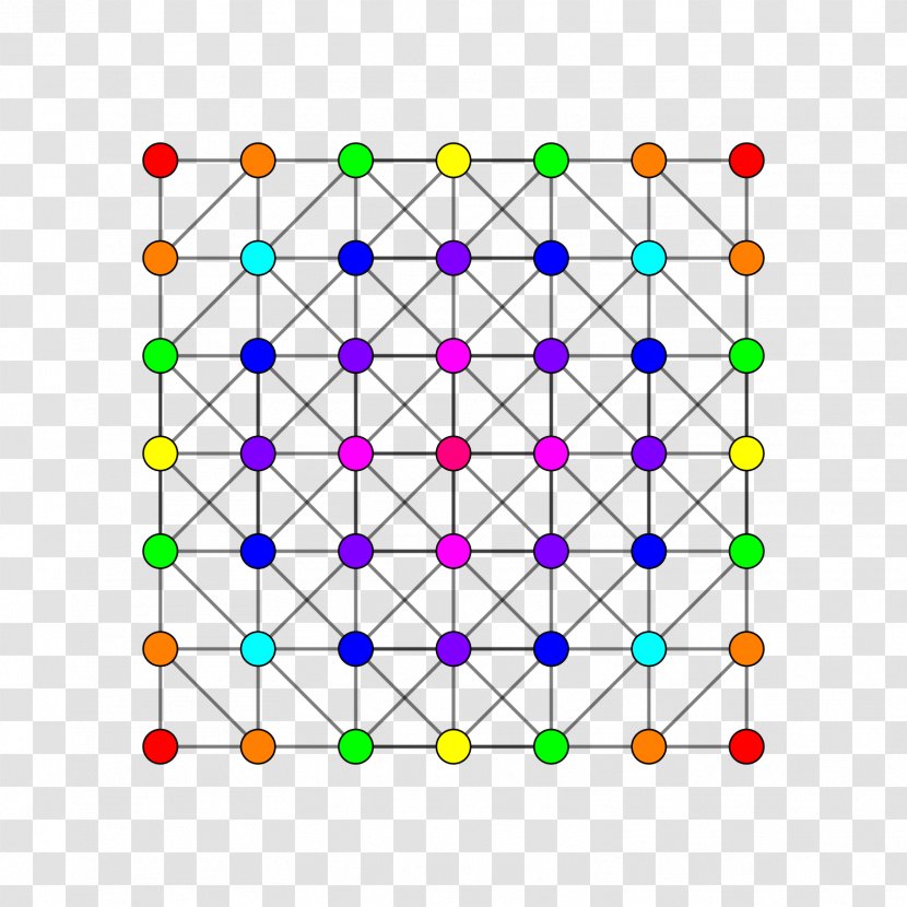 Point Symmetry Polytope 6-orthoplex Hypercube - Regular - Line Transparent PNG
