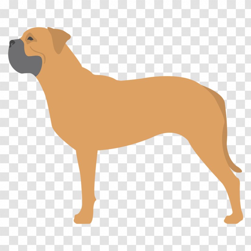 Dog Breed Samoyed Bullmastiff Companion Bedlington Terrier - Shar Pei Transparent PNG